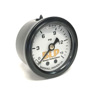 Gauges
